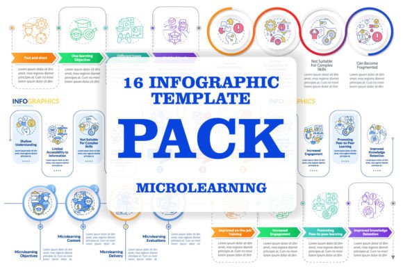 Explore Microlearning Infographic Templates